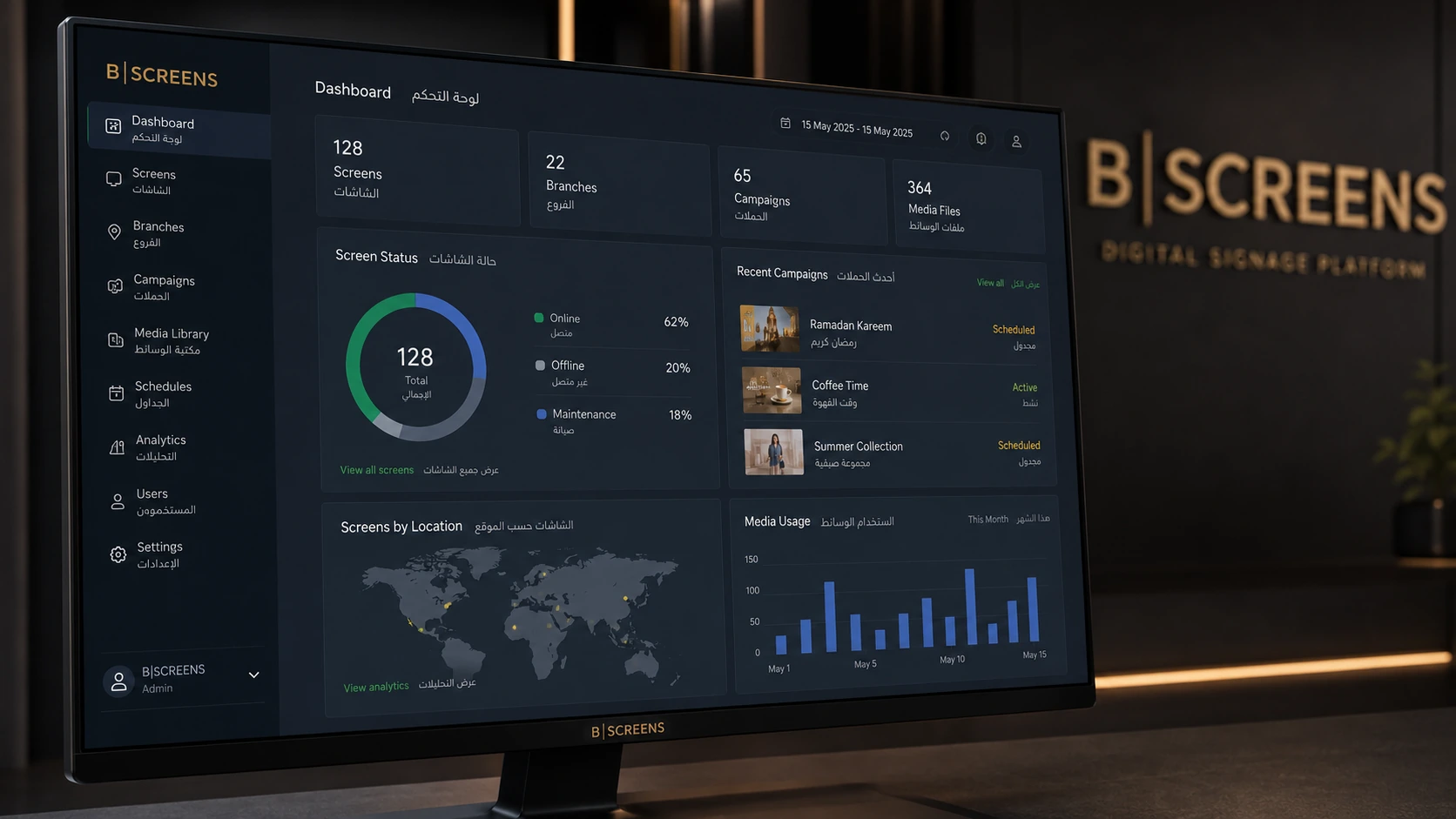 Central control dashboard
